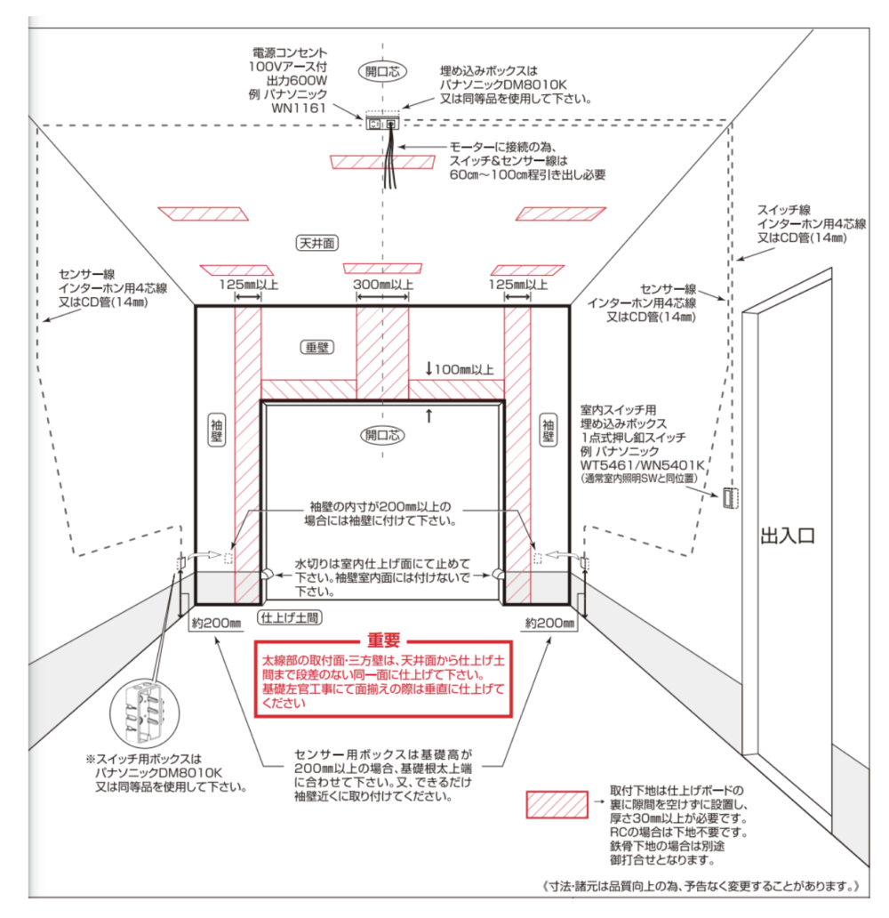 取り付け用下地箇所　図面